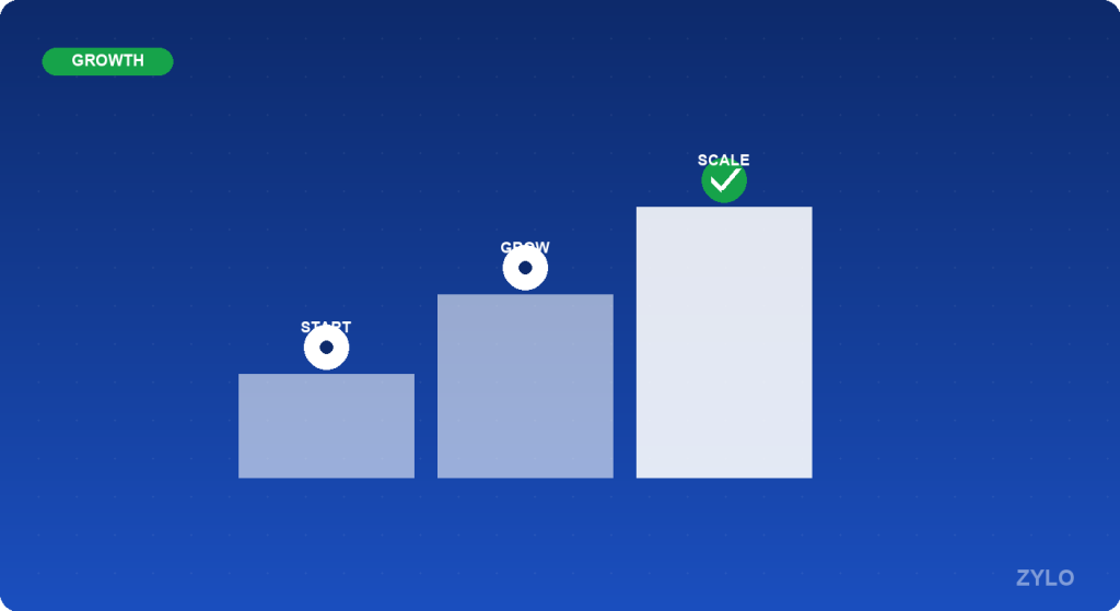 How to Choose the Right Payment Plan for Your Business Stage